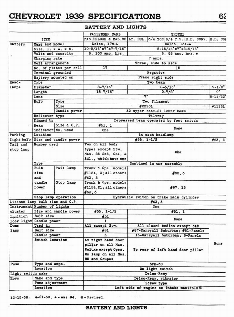 n_1939 Chevrolet Specs-62.jpg